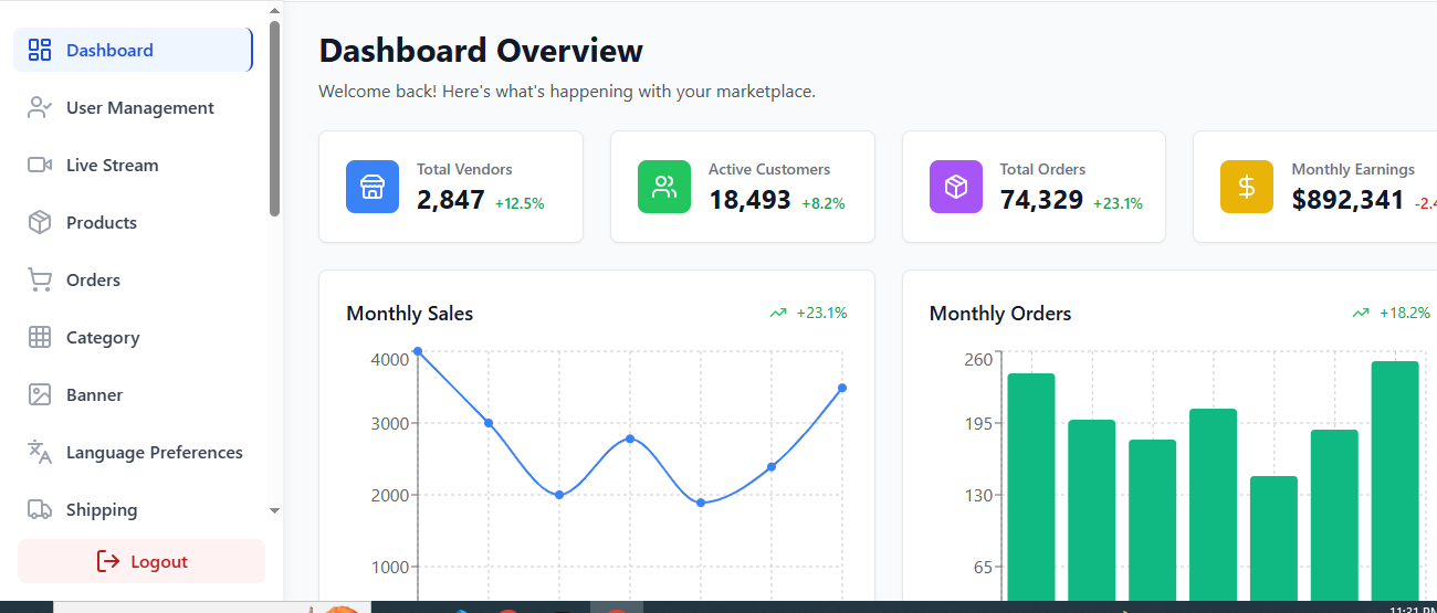 Project: Admin Dashboard